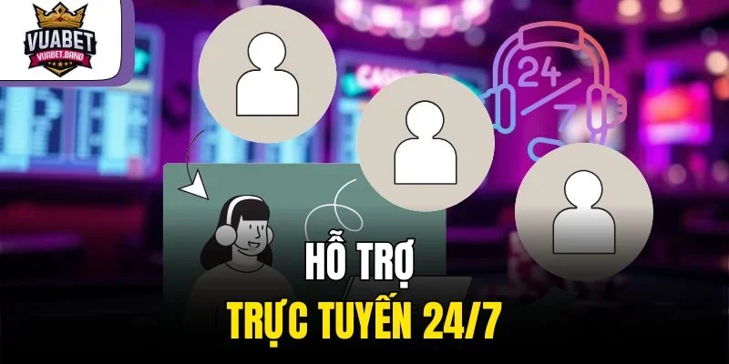 Hỗ trợ trực tuyến 24/7
