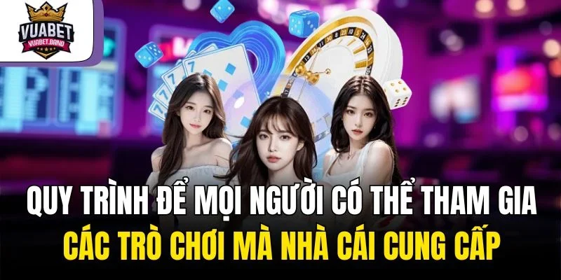 Quy trình để mọi người có thể tham gia các trò chơi mà sân chơi cung cấp